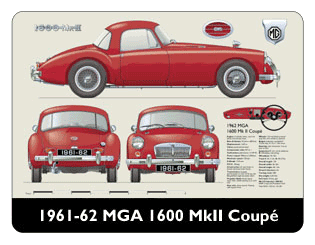 MGA 1600 Coup MkII (wire wheels) 1961-62 Mouse Mat